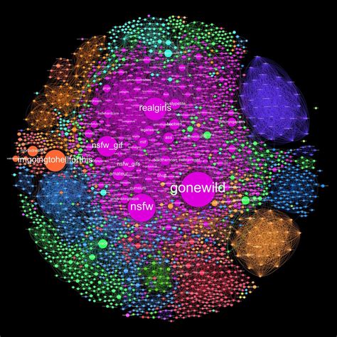 listofsubreddits nsfw|Map of NSFW subreddits